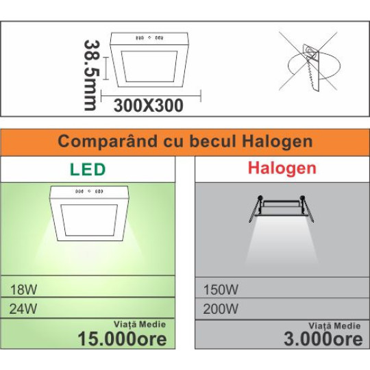 Spot Led Patrat 280X280X37mm, aplicat, 24W ,200W, 6400K, lumina rece